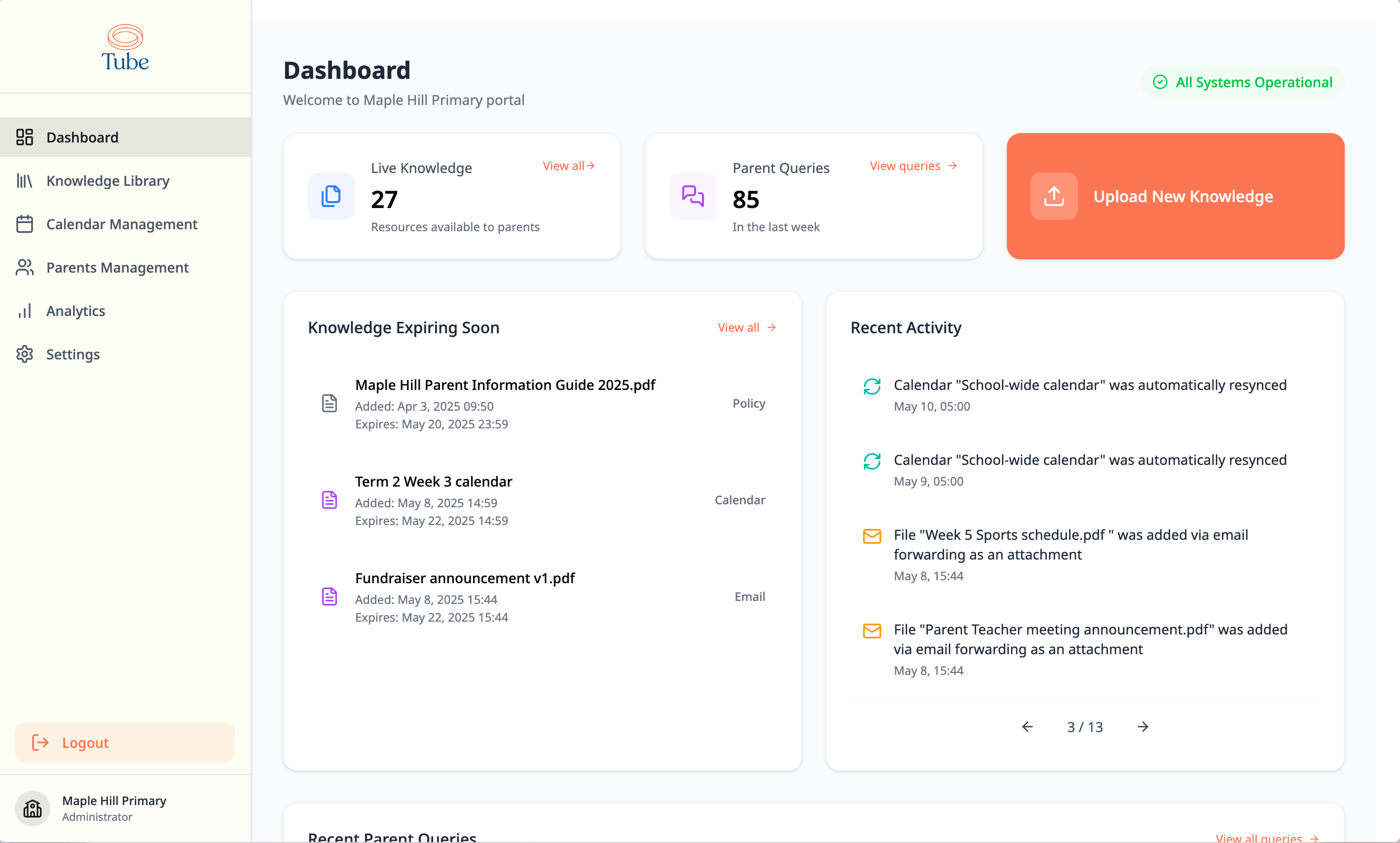 Tube Dashboard Overview